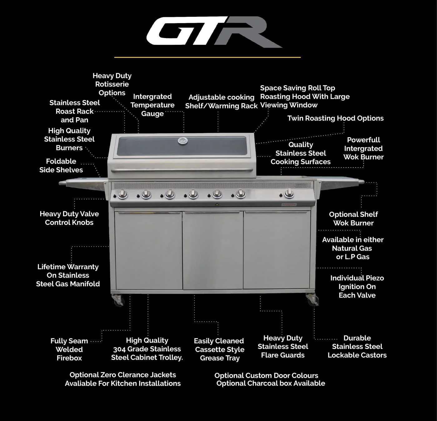 Tucker 6+1 Burner GTR BBQ - Image 12