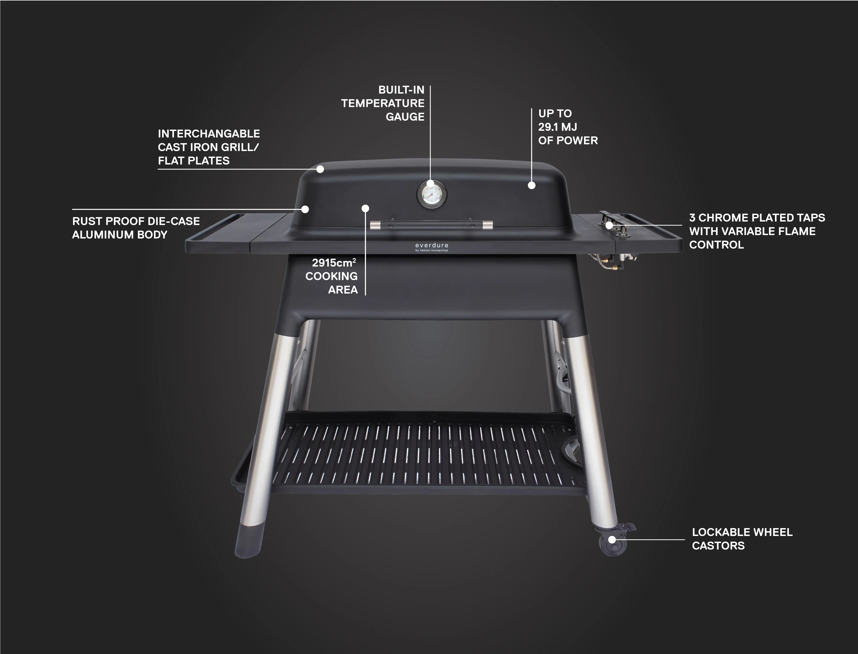 Everdure by Heston Blumenthal Furnace Gas BBQ Mint - Image 7