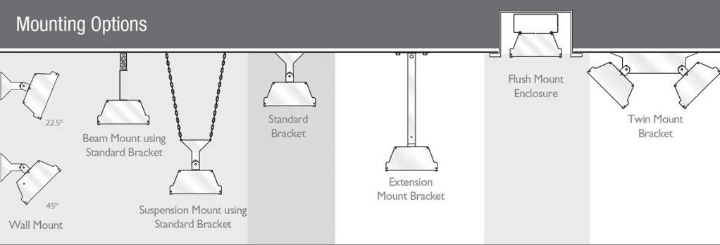 Clearance Sale - Heatstrip Max THX2400 Outdoor Electric Heater - Image 5