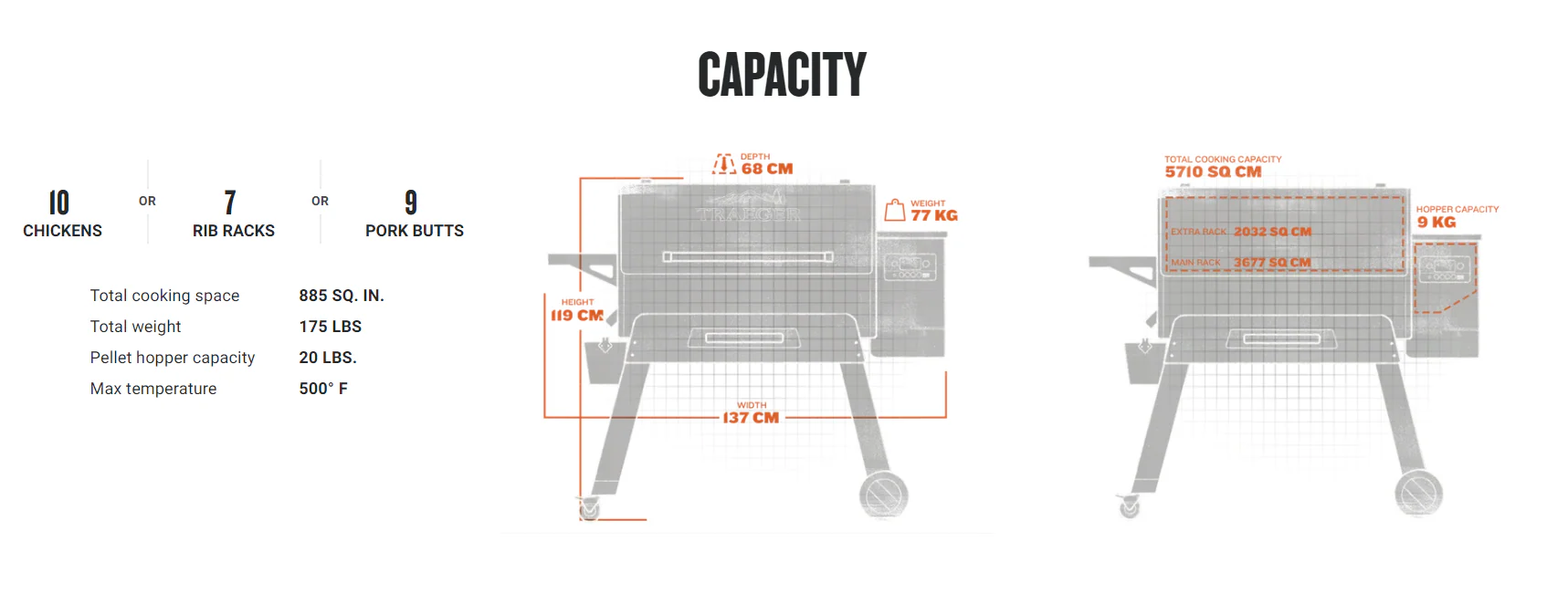 Traeger Ironwood 885 Pellet Grill - Image 7