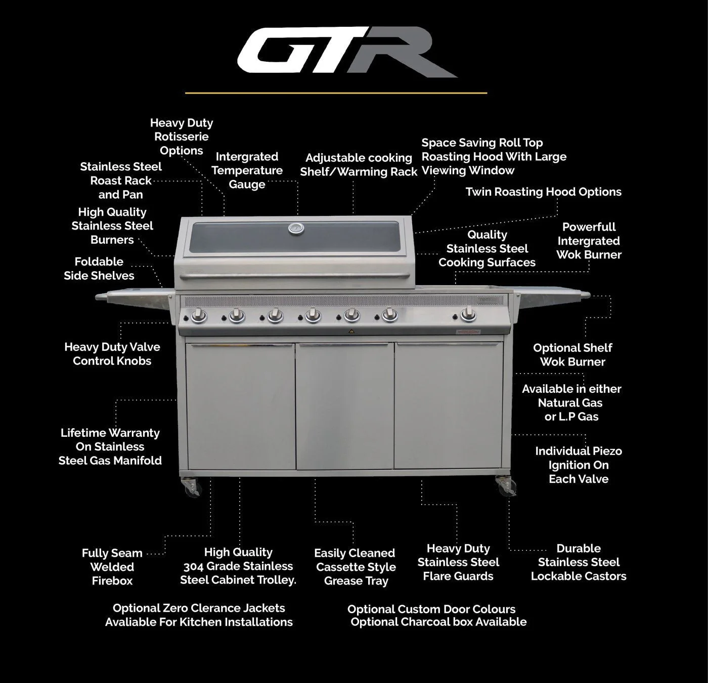 Tucker 5+1 Burner GTR BBQ with Twin Hood - Image 7